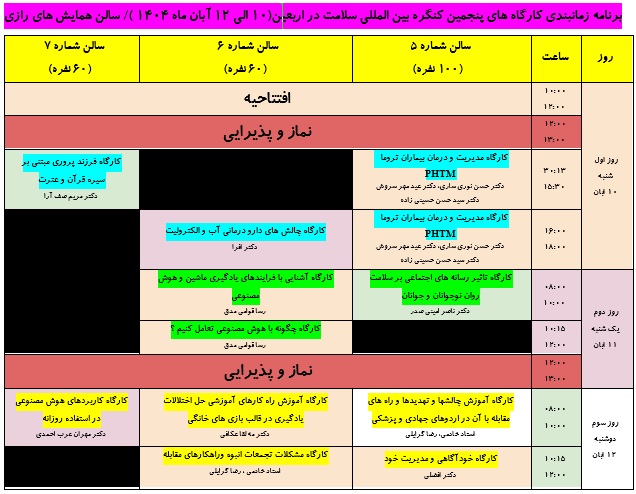کارگاه های علمی